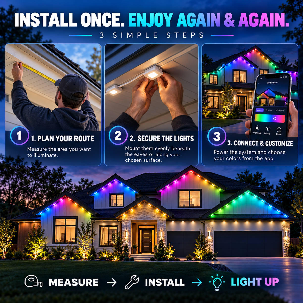 Three installation steps