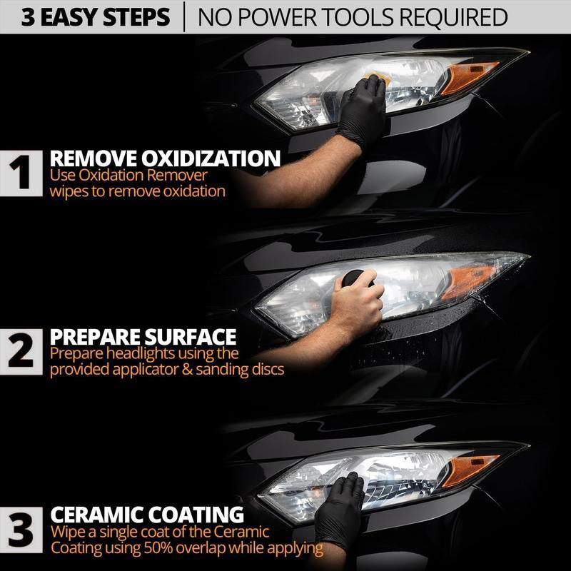 🚘 Automotive Headlamp Restoration Fluid, Clears Oxidation, Yellowing & UV Protection