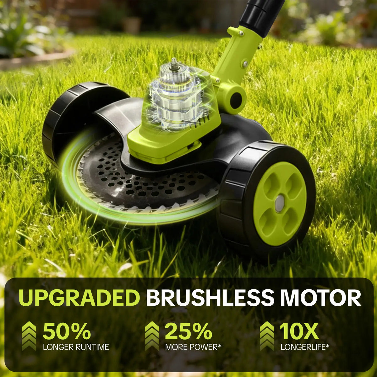🔥HOT SEAL 3-in-1 Cordless Lawn Mower with 2×21V Batteries, German Quality Lightweight Grass Trimmer & Edger for Small to Medium Gardens