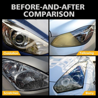 🚘 Automotive Headlamp Restoration Fluid, Clears Oxidation, Yellowing & UV Protection