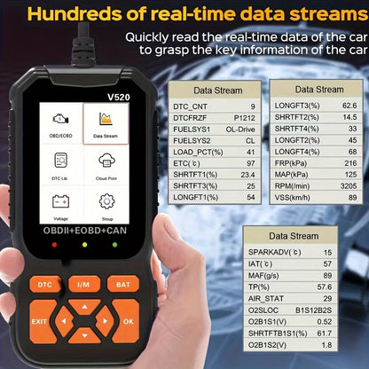 Scanner Car Diagnostic Tool, Code Reader with Live Data Stream