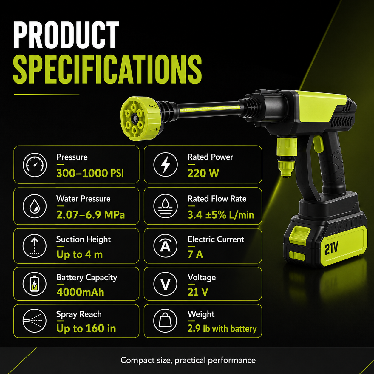 Product specifications
