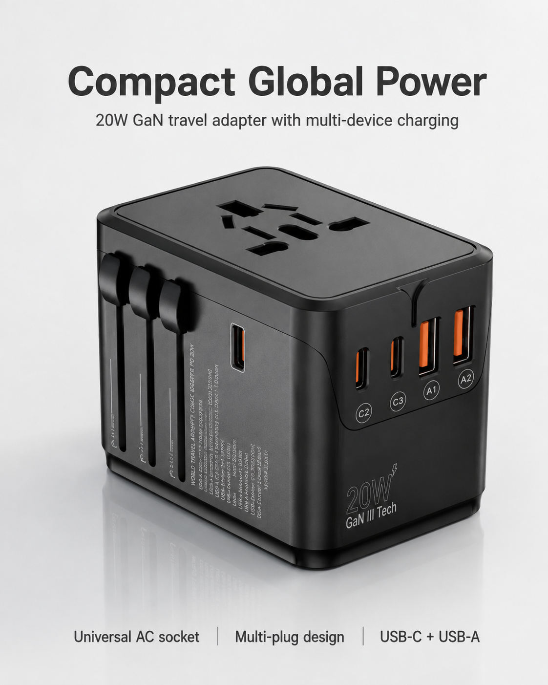 EU UK AU and US plug guide for the global travel adapter