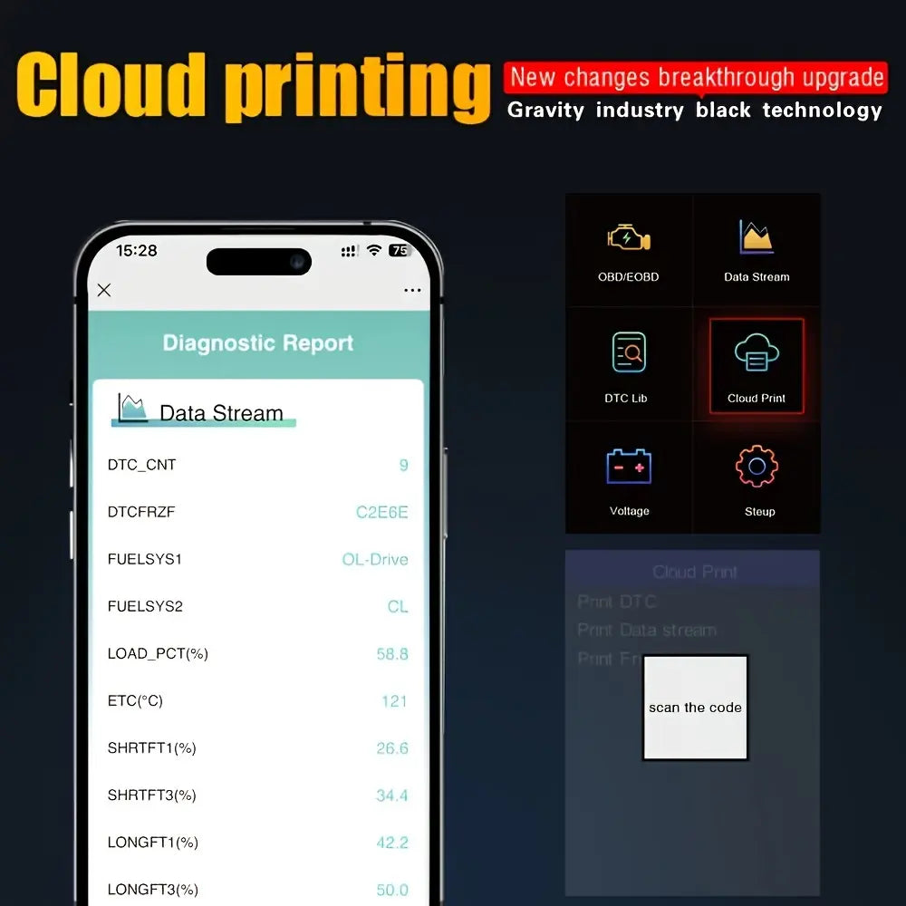 Scanner Car Diagnostic Tool, Code Reader with Live Data Stream
