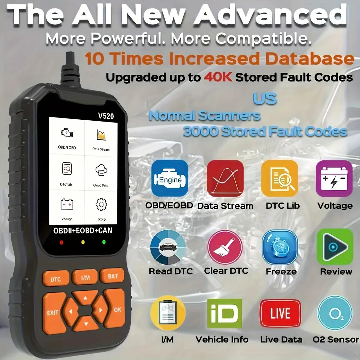 Scanner Car Diagnostic Tool, Code Reader with Live Data Stream
