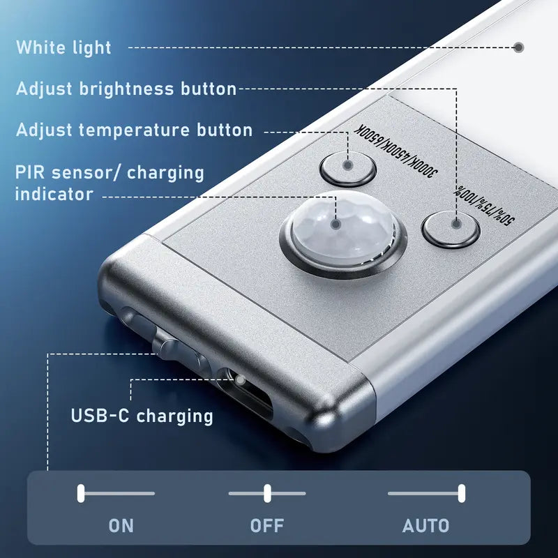 2026Hot sale🔥Wireless Motion Sensor Cabinet Light