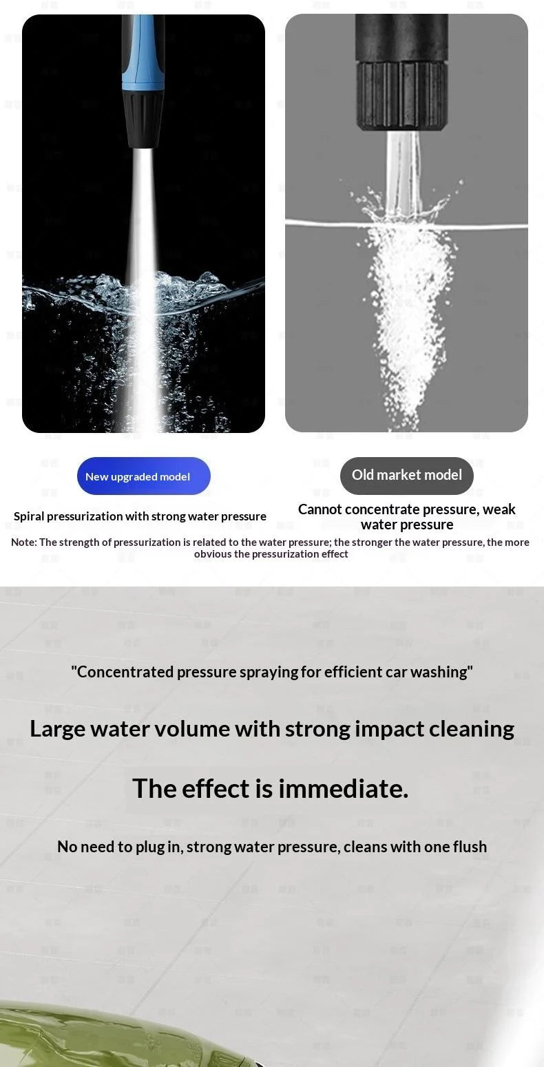 Spray pressure comparison